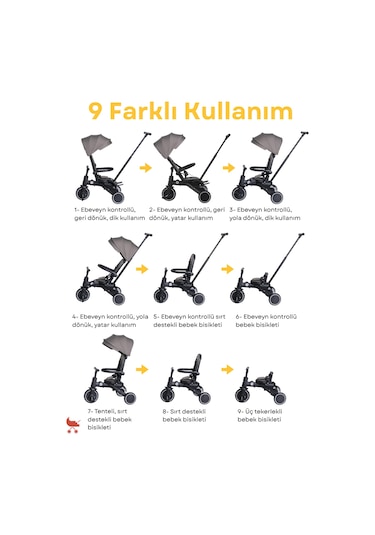 Merkür Bebe Hawk Üç Tekerlekli Bebek Ve Çocuk Bisikleti Siyah Siyah