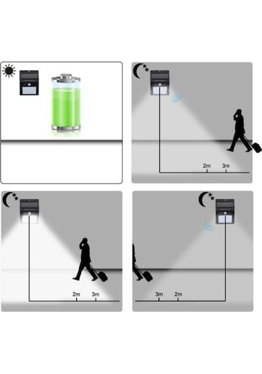 20 Led 3 Mod Hareket Sensörlü Güneş Enerjili Solar Duvar Lambası