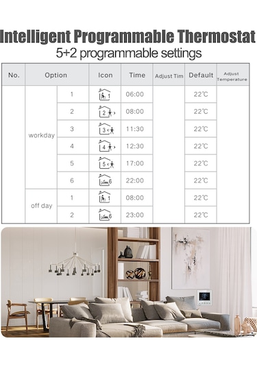 Moveevo 3a Su Isıtma Lcd Ekranlı Akıllı Termostat, 90-240v, Programlanabilir Zaman Aralıklarıyla Sıcaklık Kontrolü, Yer Isıtma Sistemi İçin Dijital Regülatör
