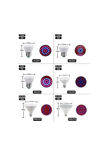 Mufunye Gu10 Tabanlı 80 Led'li Su Üstü Bitki Büyüme Işığı, Kırmızı-mavi Tam Spektrum, 50.000 Saat Ömür, 7w Enerji Verimli Beyaz