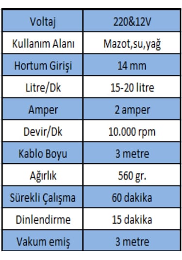Düzey Pompa 220V - 12V Dalgıç Sıvı Aktarma Pompası