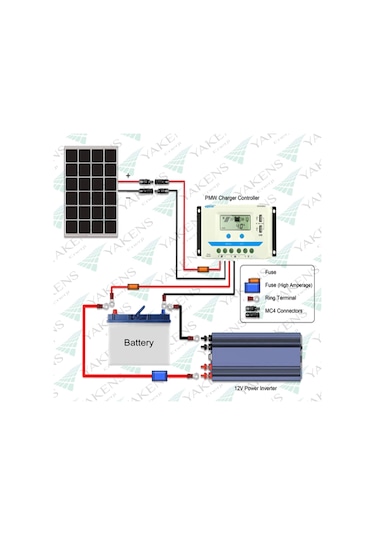 Mc4 Soketli 10m+10m 20 Metre 4mm Güneş Paneli Hazır Solar Kablo