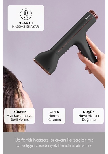 Karaca Hypersonic Saç Kurutma Makinesi D2 Negative ION Antrasit