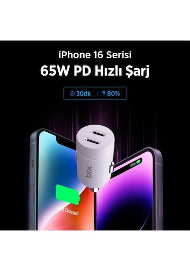 Bix Bxcc65c 65w Çift Portlu Usb-c Mini Araç İçi Şarj Cihazı Beyaz