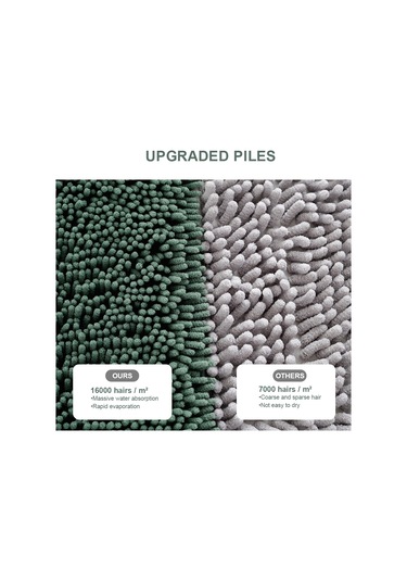 Kosona Turuncu Mikrofiber Chenille Paspas - Yüksek Emici, Kayma Önleyici, Yumuşak - Banyo, Yatak Odası, Giriş - 50x80 Cm Diğer