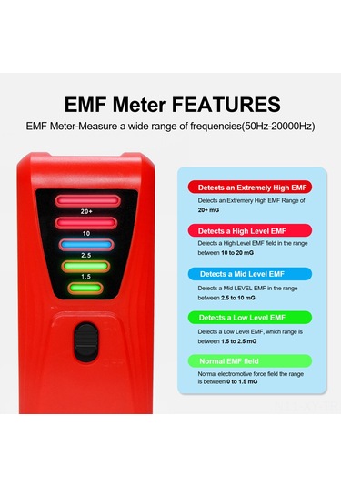 Shineyee El Tipi Elektromanyetik Radyasyon Testeri, 5 Led Işıklı Gauss Metre, Ev Elektrik Cihazları Manyetik Alan Detektörü Kırmızı, 9v Pil Gerekiyor