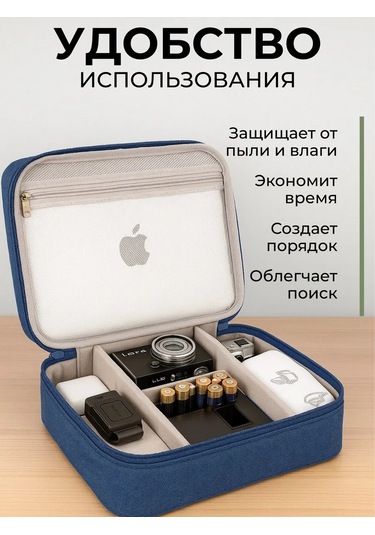 Unagi Kablolar Ve Şarj Cihazları İçin Saklama Organizer Çanta 243191781 Mavi