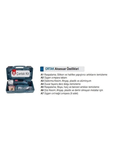 Proter Pr 1001 Elektrikli Çok Amaçlı Multi Makine 80 Mm - 300 W
