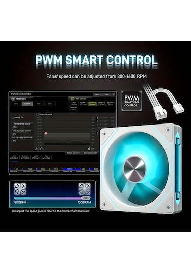 Xuweiwei Eu Elements 4cd Desenli 12cm Sıcaklık Kontrollü 3 Adet Ters Argb Kasa Fanları Uzaktan Kumandalı Hava Ve Su Soğutma Sistemleri İçin