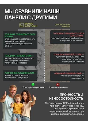 Velesbastion Kendinden Yapışkanlı Duvar Panelleri, Duşakabin İçin Fayans 320152641