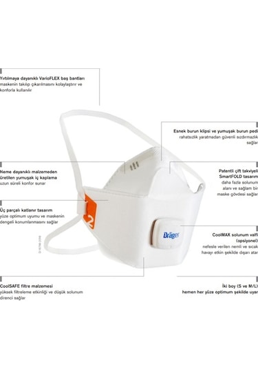 Drager 1920V Ffp2 Ventilli Toz Maskesi