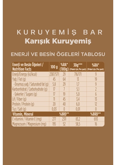 Fellas Kuruyemiş Bar Deneme Paketi X 6