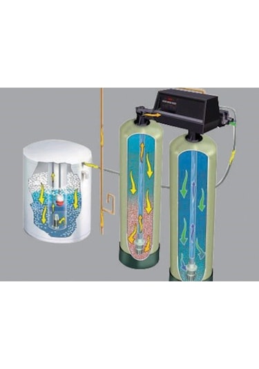 Tandem Su Yumuşatma Cihazı L Water Point 421504502