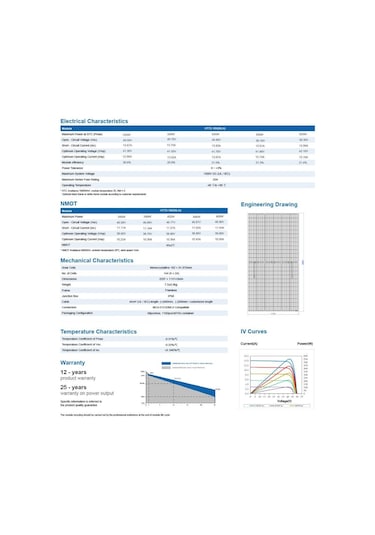 550w Esnek Güneş Paneli Marin Tipi Solar Panel Ht72-18x Nlm