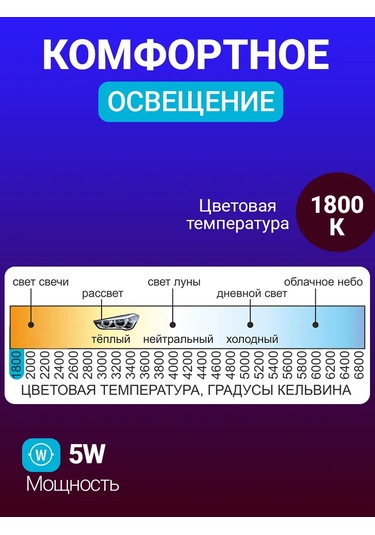 Avs Vegas 12v. Wy5w "sarı" W2,1x9,5d Box 10'lu Ampul. 182953262