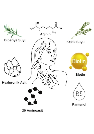 Esqulent Hair Boost Saç Dökülmesi Önleyici Tonik 200 ML