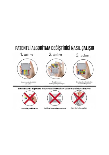 Master Abacus Rubik Abaküs Montessori Zeka Oyunu Dijital Oyun Kartları Ile Destekli