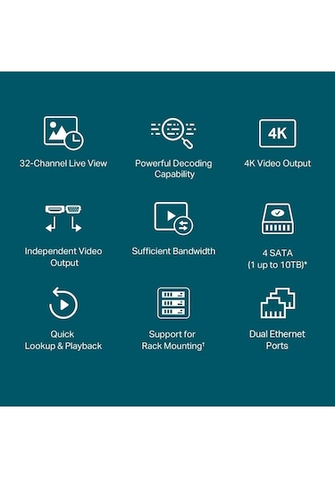 Tp-Link Vigi NVR1004H- 4P 4 Kanal POE H265+ NVR Kayıt Cihazı