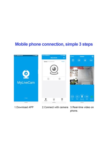 Vkemall Webcam 1080p Kamera Akıllı Güvenlik Kamerası Gece Görüşlü 90 Geniş Açı Sıcak Ağ Siyah