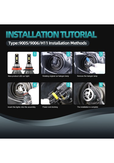Suofeng 2 Adet Süper Parlak 6000k Led Far Ampulü - 6000lm, Ip68 Su Geçirmez, Kolay Kurulum, 50.000 Saat Ömür Hb4/9006