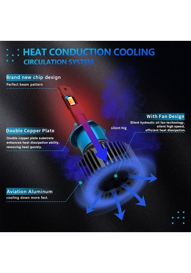 Artfulabode Su Parlak Led Ip67 H1 Suya Dayanıklı Farlar, Araba Ampulü 40000lm 3000k/4300k/6000k 200w 2 Adet Gri