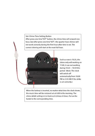 Suntek Sarkaçlı Saat Hareketinin Değiştirilmesi Dıy W/ 3 Diğer