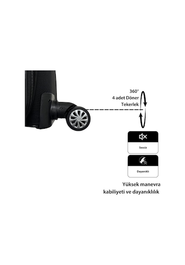 Reymond Oasis Serisi Kumaş Yüzeyli Valiz - Lacivert / 3'lü Set Lacivert