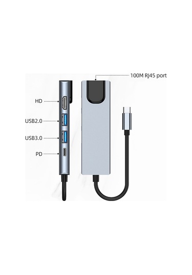 Samdoo 5-in-1 Usb-c Hub Alüminyum Kasa: 100m Rj45 + Hdmı 4k 30hz + Usb3.0 5gbps + Usb2.0 + 87w Pd Şarj Portu