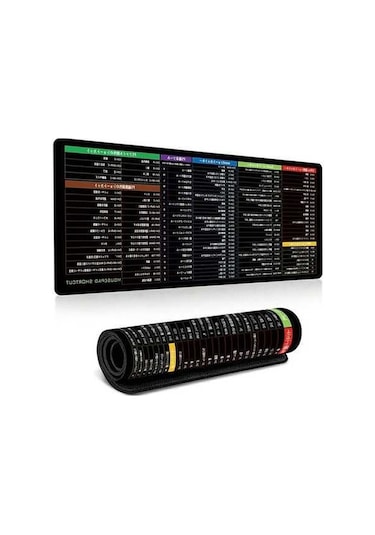 Pazly Cbtx 400x900mm Kısayol Tuşlu Oyun Fiyoncu Kaymaz Mouse Pad, Büyük Sümen-japon Kısayol Tuşları Japonca Kısayol Tuşları