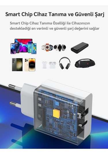 Redmi K50g Uyumlu 25w Ultra Hızlı Çoklu Şarj Adaptörü - İthalatçı Garantili Beyaz