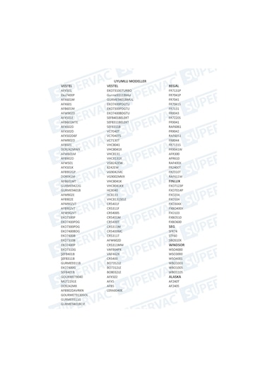 Vestel Afx501 Afb601mt Af8685yb Fırın Kapak Contası