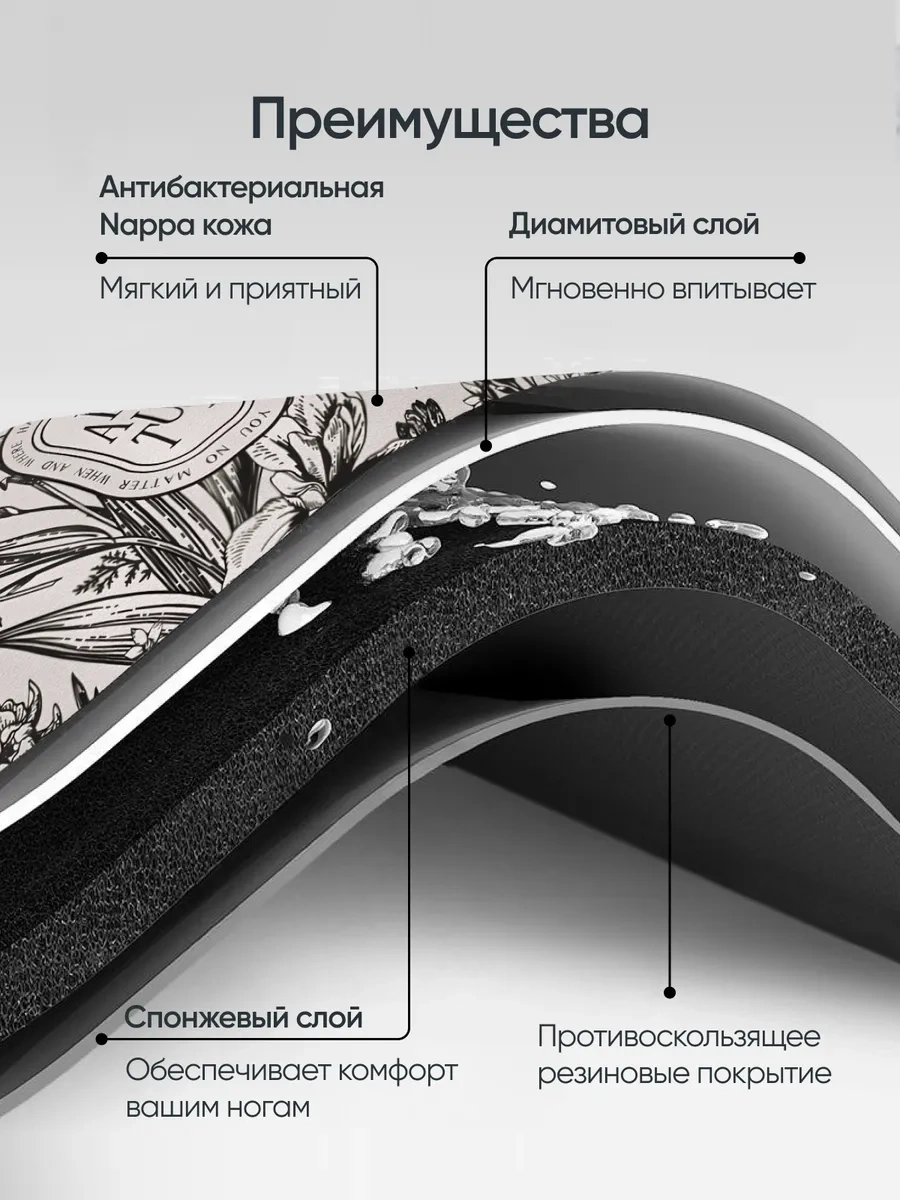 Astra Ant Girişteki Paspas 60x90 330905203 Siyah