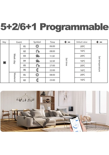 Geeksen Akıllı Tuya Wifi Termostat - Ses Kontrollü, Dokunmatik Ekranlı, Yerden Isıtma Ve Su Isıtma Uyumlu