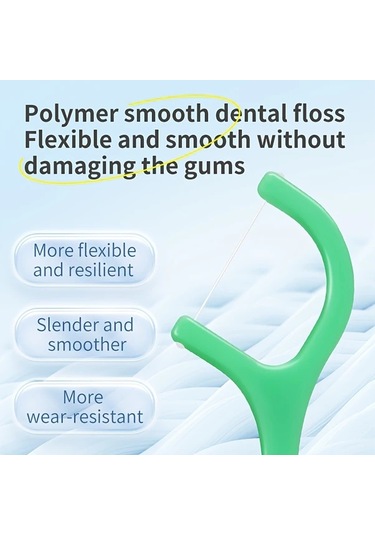Willowhaven 300 Adet Rımı Smıle Nano Diş İpi Ve Ara Yüz Fırçası - İnce & Güçlü Nane Aromalı Temizlik