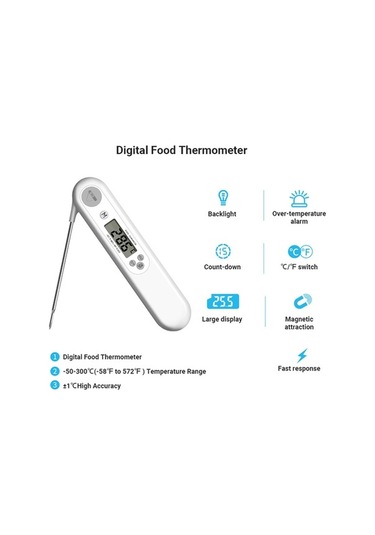 Ulzyvf Hızlı Okumalı, Geniş Ölçüm Aralıklı, Katlanabilir Dijital Gıda Termometresi - Kolay Taşınabilir Ve Yüksek Hassasiyetli, Küçük Ve Pratik