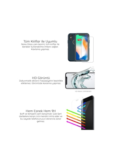 Apple Uyumlu   iPhone 5S Nano Glass Kırılmaz Cam Ekran Koruyucu