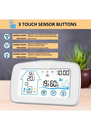 Boatshop1 Beyaz Kablosuz Ic Dis Mekan Termometre Higrometre Dijital Renkli Ekran Hava Istasyonu