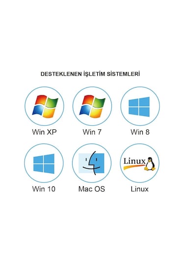 Triline USB 3.0 SD TF Kart Okuyucu USB Hub Harici DVD-RW