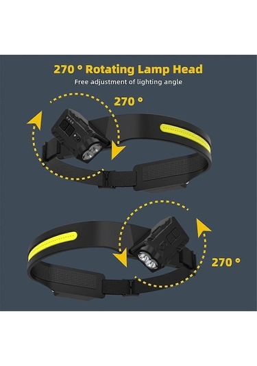 Bloomnest Sharj Edilebilir Kafa Lambası, Cob Led Kamp Balıkçılık El Feneri, İndüksiyon Kafa Lambası, Sensörlü Işık, A Asorti Asorti Çok Renkli