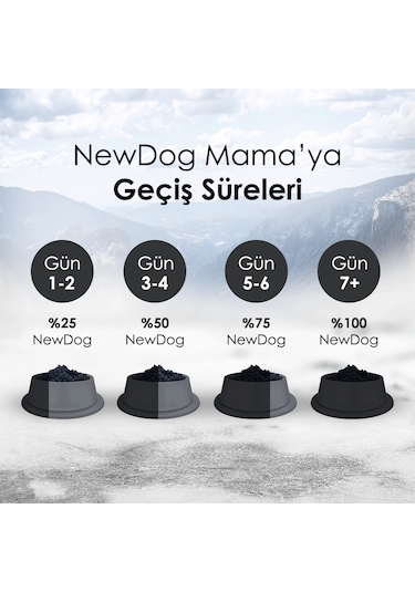Newdog Maintenance Formula Etli Yetişkin Köpek Maması 15 KG