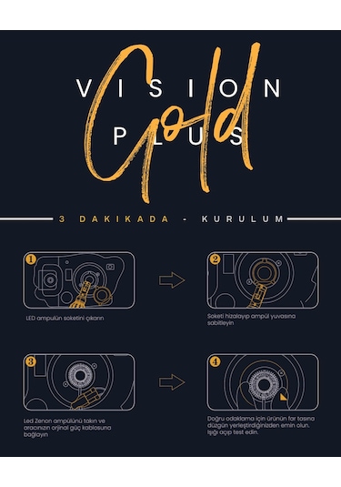 Toyota Corolla 2019-2022 Uyumlu Super Mini/Slim Csp Led Xenon