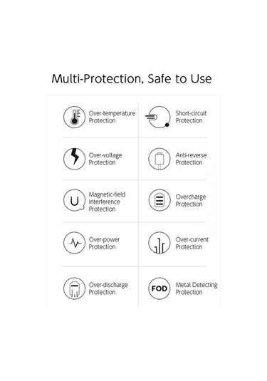 Supermarket1 3 Lü Akıllı Saat: Alarm, Termometre & Kablosuz Şarj - Siyah