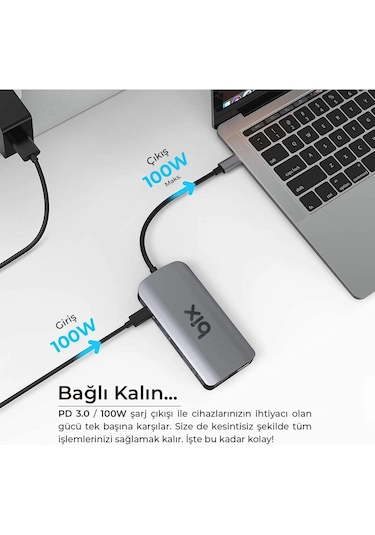 Bix Bx17Hb Type-C To Gigabit Ethernet Hdmı Pd Usb 3.2 Micro Sd/Sd