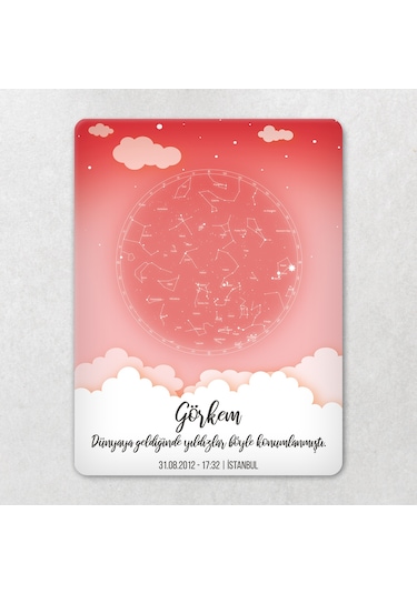 Decorita Decorıta | Yeni Doğan Hediyelik Gökyüzü Haritası - Cam Tablo