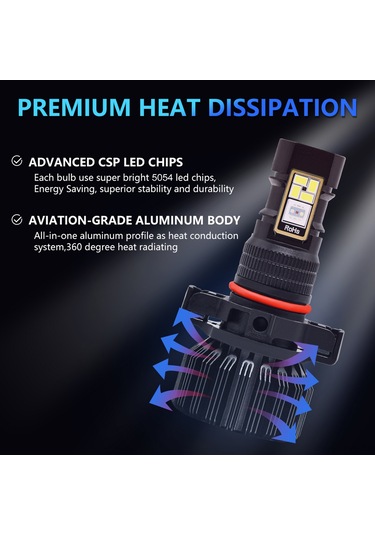 Padalink Rgb Araba Sis Lambası, Ip68 Su Geçirmez, Bluetooth App Kontrol, İphone/android Uyumlu, 5202 Arayüzü, 8000lm, Çiftli Paket