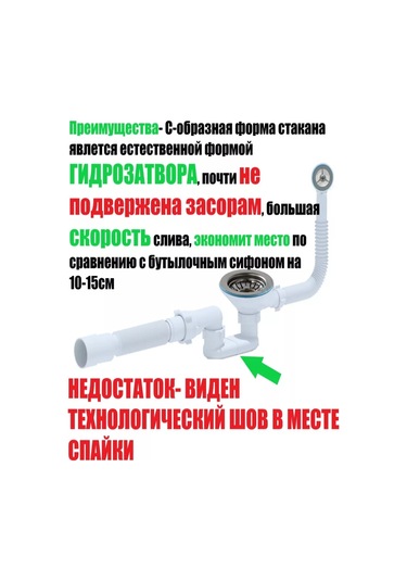 Vaterlinia Çamaşır Makinesi Drenajlı Lavabo Sifonu 218624183