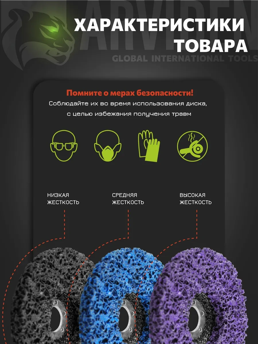 Arvıden 125 Mm Yumuşak Zımpara Koral Diski, Avuç Taşlama Makinesi İçin 289614812