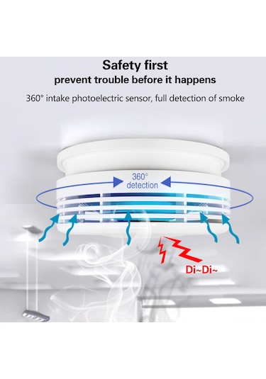 Jeemson Wifi Duman Alarmı, Tuya Uygulaması Bildirimi, 90db Sesli Alarm, 360 Algılama, 9v Pil Dahil Beyaz
