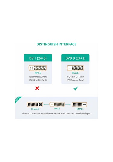 Speeduf Dvi 24+1 To Hdmi Dönüştürücü Görüntü Aktarma Kablosu