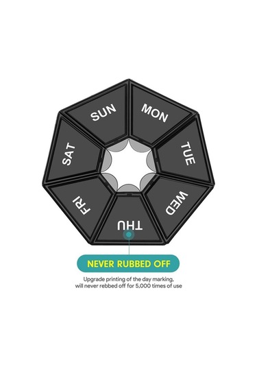 Beyaz 1 Adet Hap Kutusu Plastik 7 Gün Tablet Şeker Kutusu Taşınabilir Depolama Tablet Tutucu Seyahat Organizatör Hap Dağıtıcı Konteyner